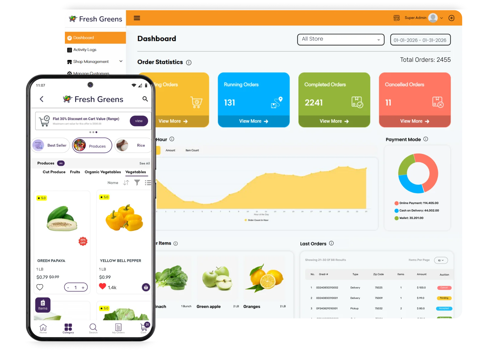 E-Commerce Application